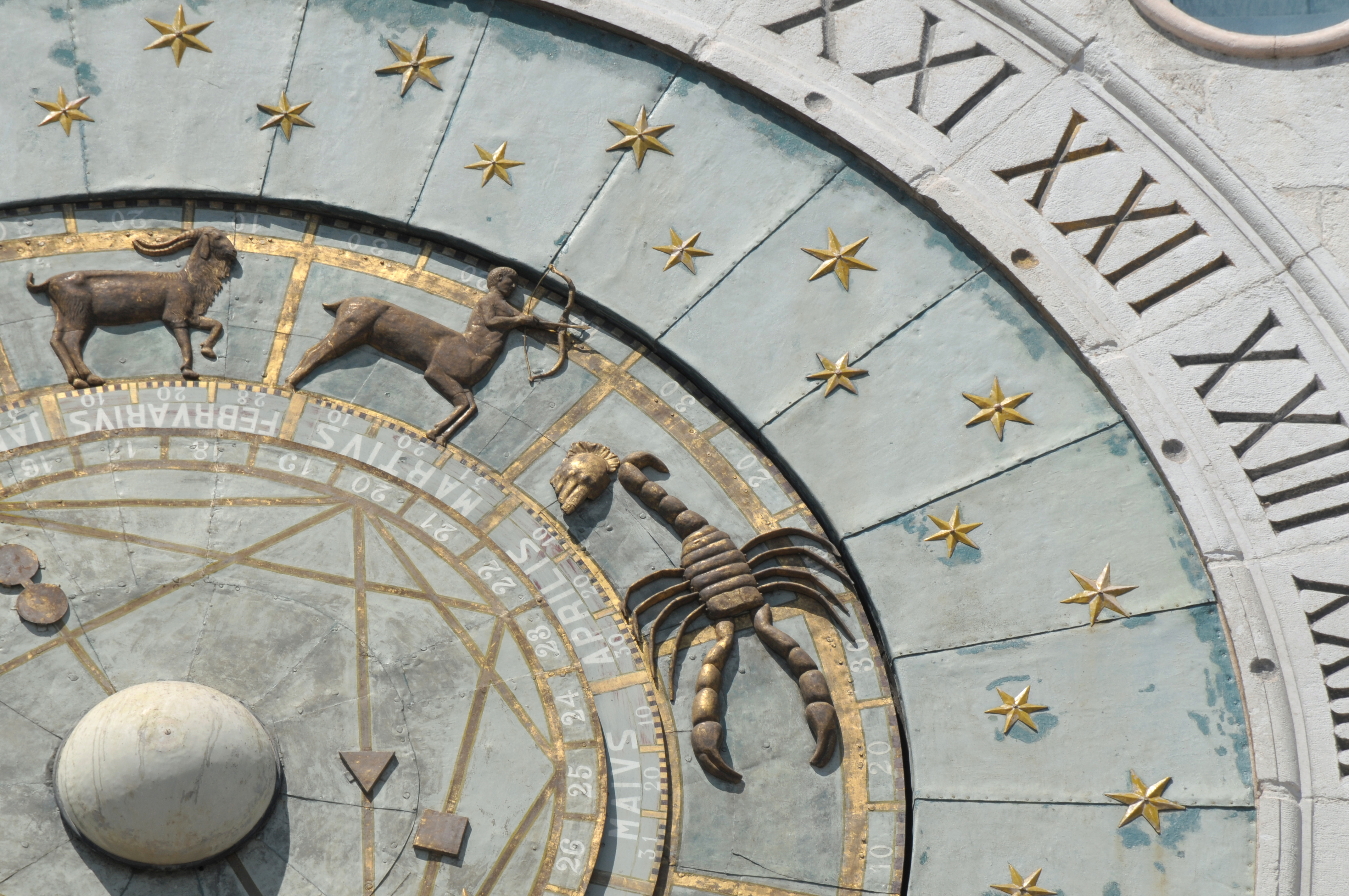 Signos del zodiaco